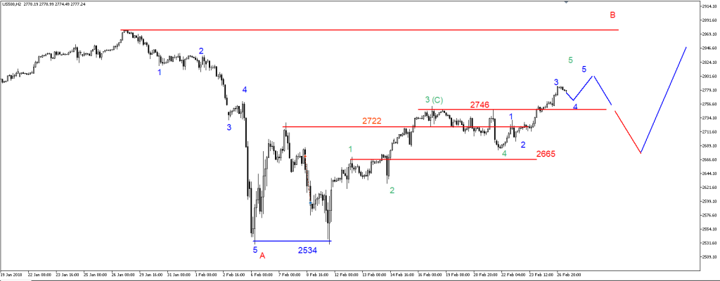 SP50024