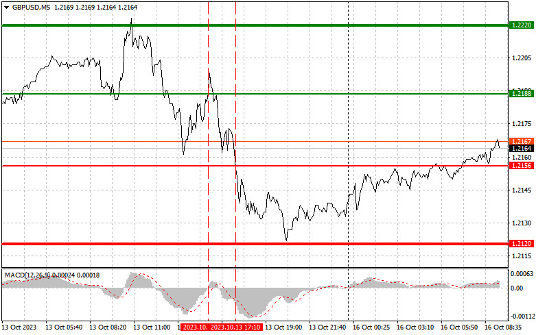 analytics652cdcce28040.jpg