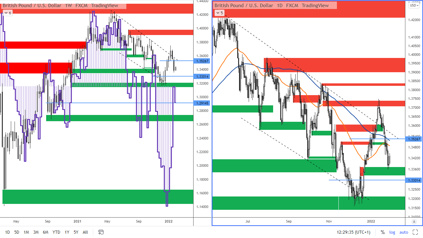 COT-28-1-22-obr-2