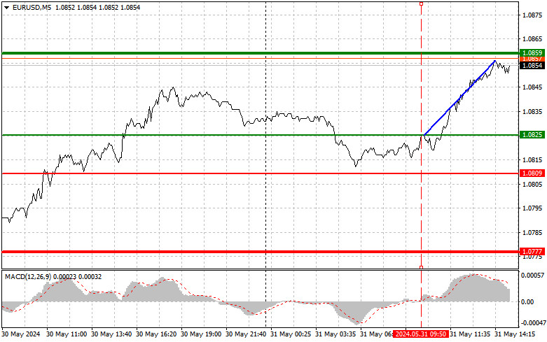 analytics6659c1fd7581e.jpg