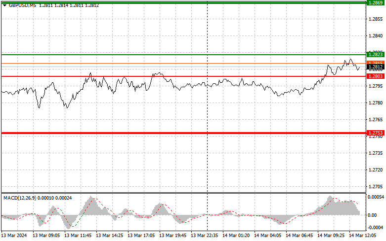 analytics65f2e0ceb19b0.jpg