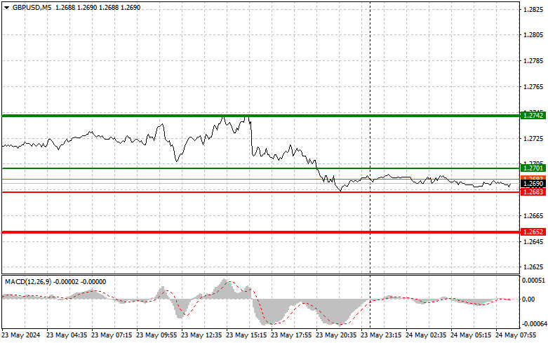 analytics66502cd7d669d.jpg