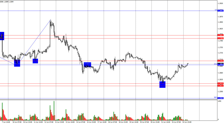 analytics667a7e39b1b24.jpg