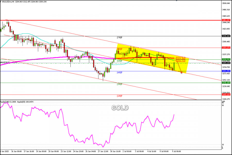 analytics686eac8c0625b.jpg