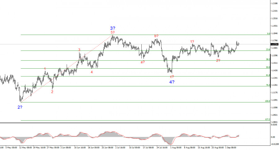 analytics68bf2a1765211.jpg