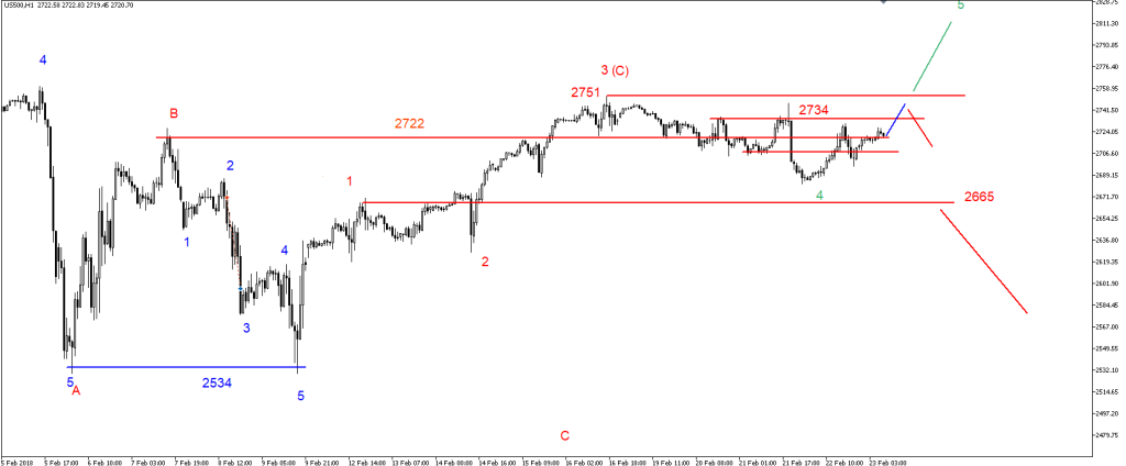 wykr2-SP50021