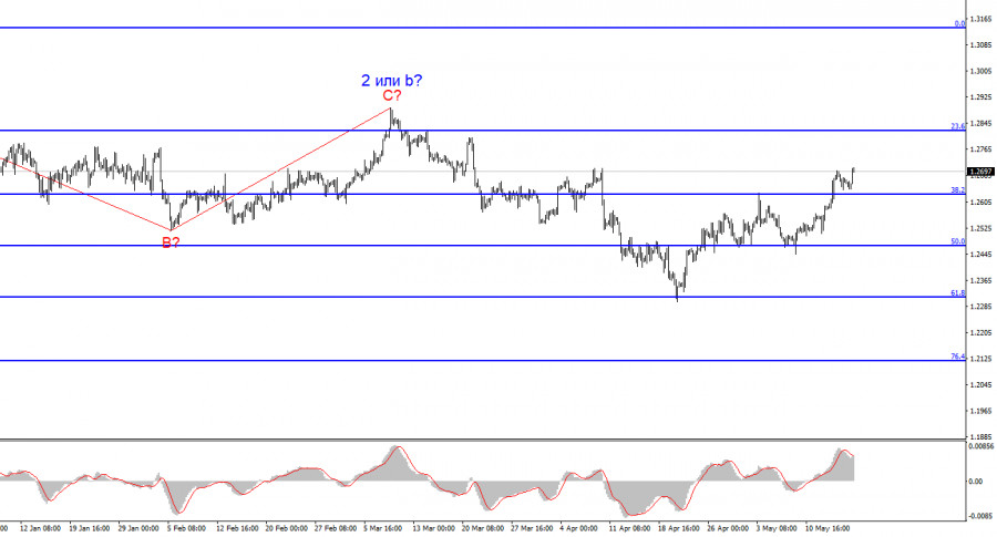 analytics6649f5165cc43.jpg