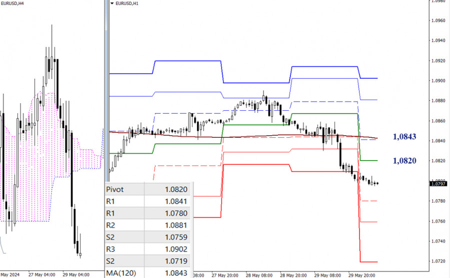 analytics6657fe9f32005.jpg