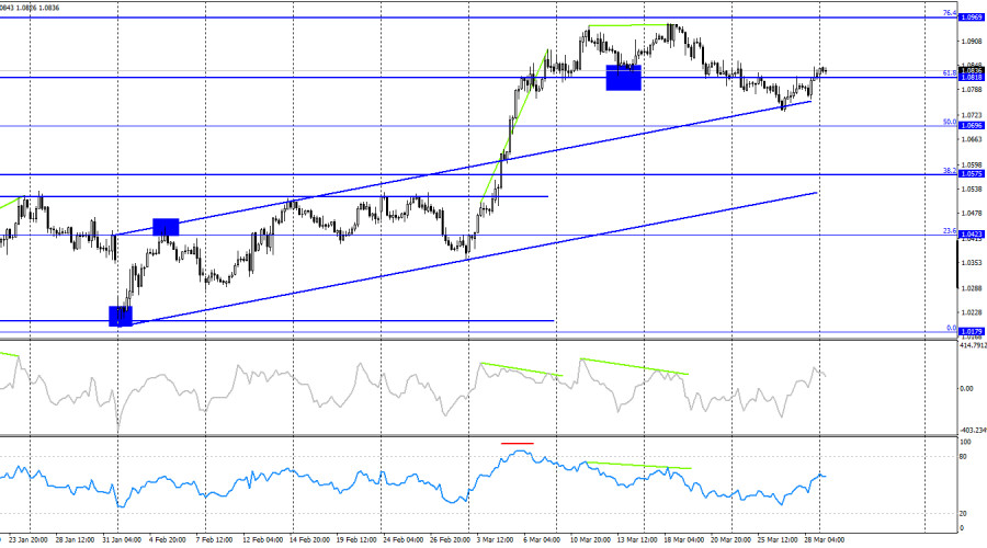 analytics67ea46d810824.jpg