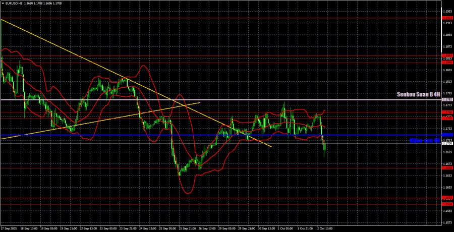 analytics68df194fddf44.jpg