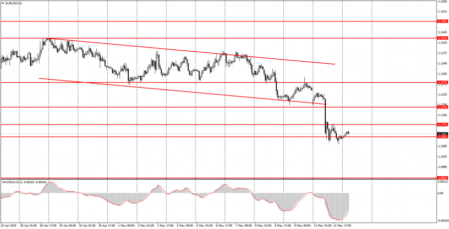 analytics6822c06daf4d3.jpg