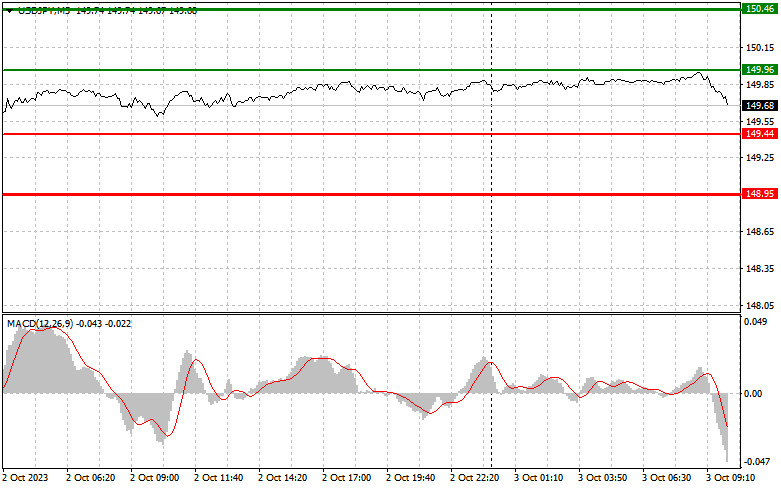 analytics651bc0d4b994e.jpg