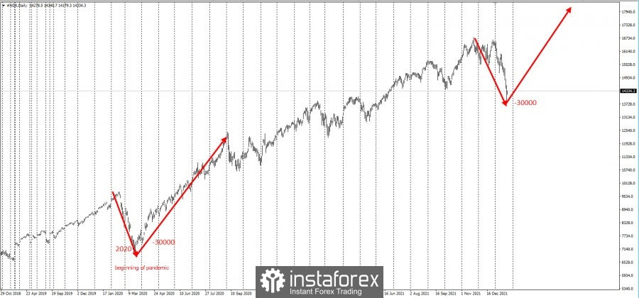 analytics61efe1276c4dd.jpg