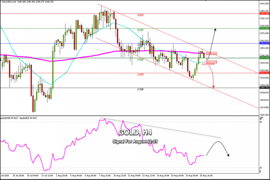 analytics68a6ae258b6d7.jpg