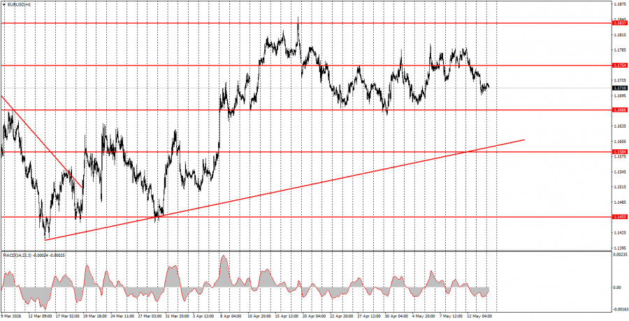 analytics6a05497445ded.jpg