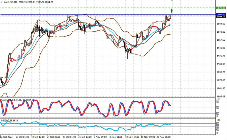 analytics655dbacc80aa2.jpg