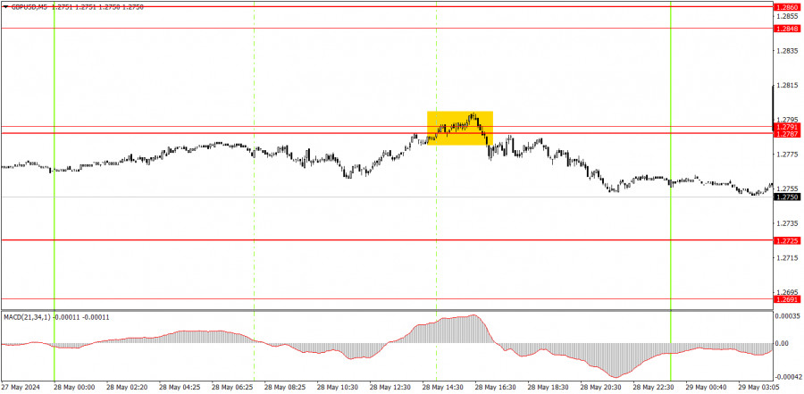 analytics6656ad2e1326b.jpg