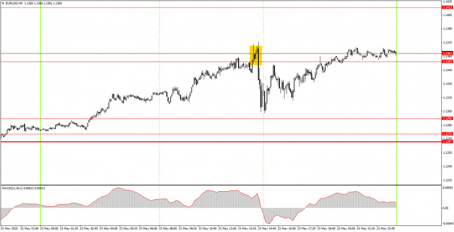 analytics6833e3e7a9ade.jpg