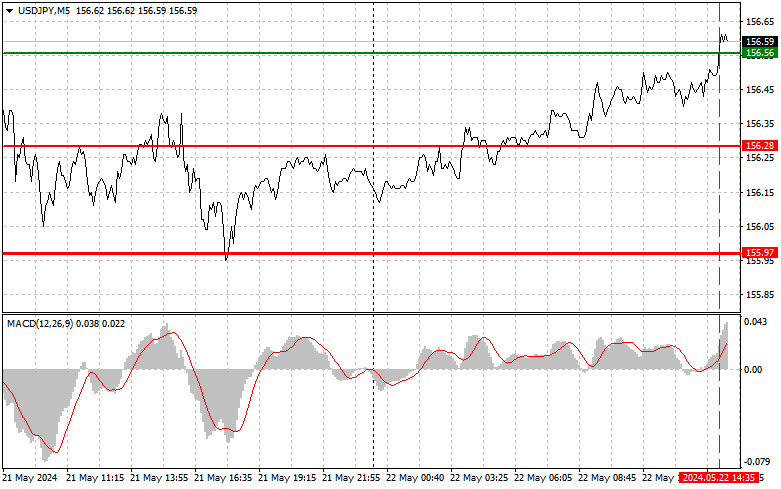 analytics664de27500dc0.jpg