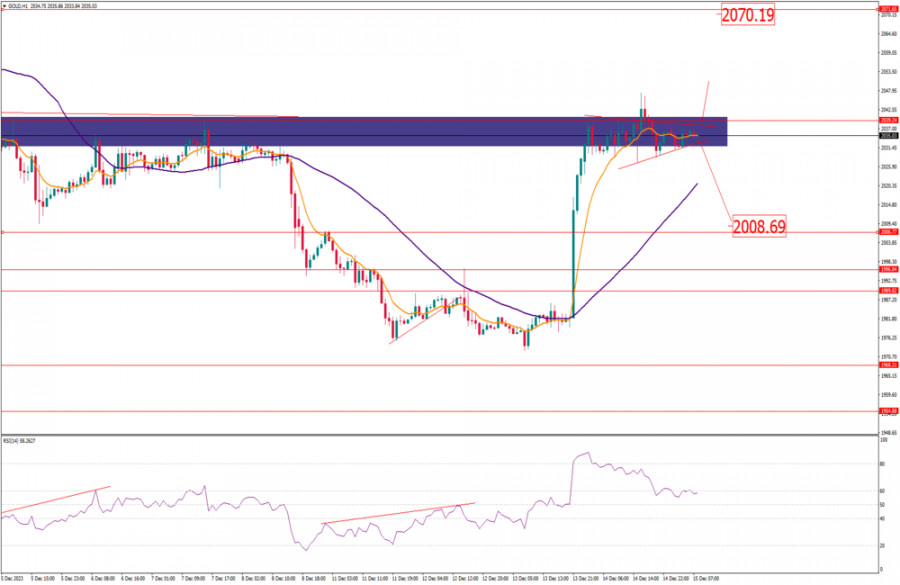 analytics657bf121cfd13.jpg