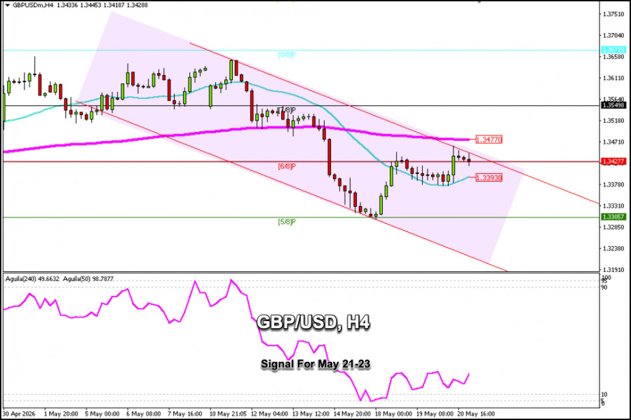 analytics6a0e9489ddac5.jpg
