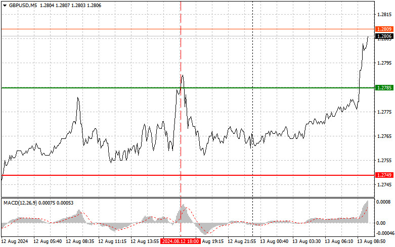 analytics66bb0569bacd6.jpg