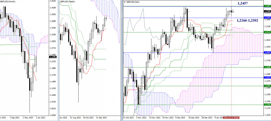 analytics63cfa68ba137a.jpg