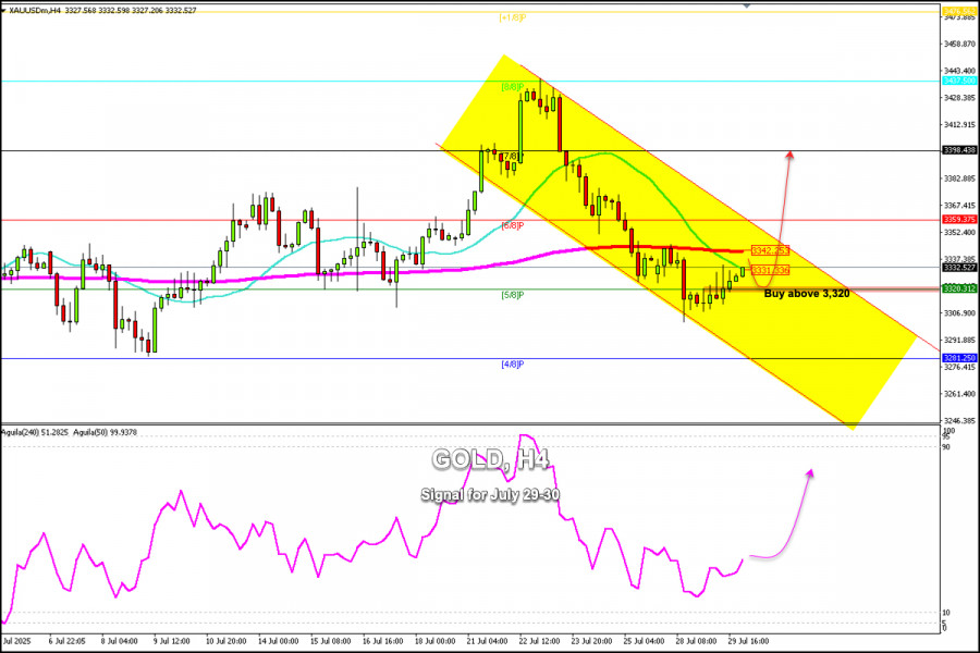 analytics6889a756daa99.jpg