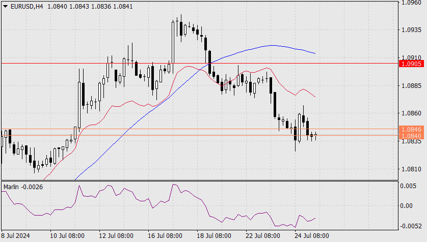 analytics66a1bb6a9a7b5.jpg