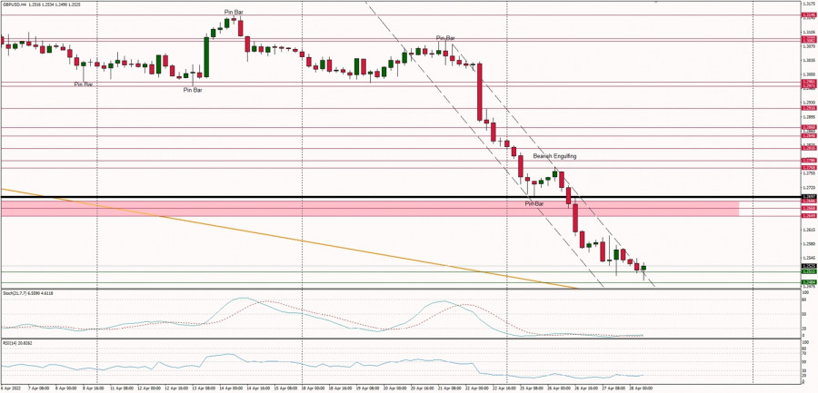 analytics626a2f02249be.jpg