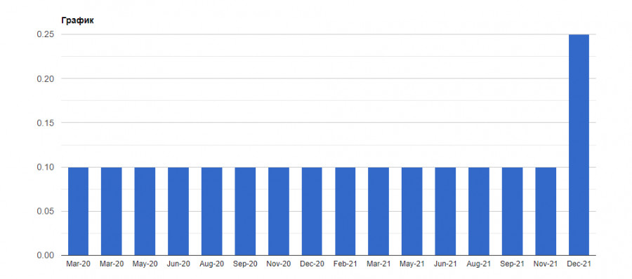 analytics61bc1a6a1a050.jpg