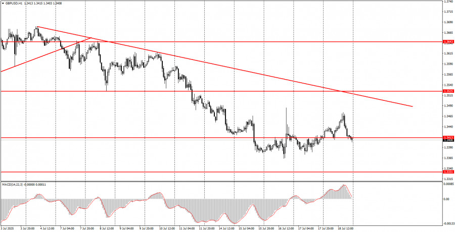 analytics687b516ab6625.jpg