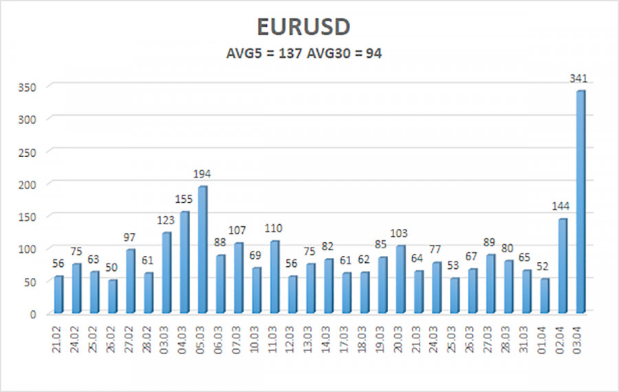 analytics67ef2af2e142a.jpg