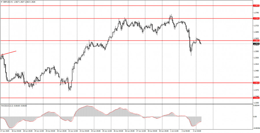 analytics68660b8db6a03.jpg
