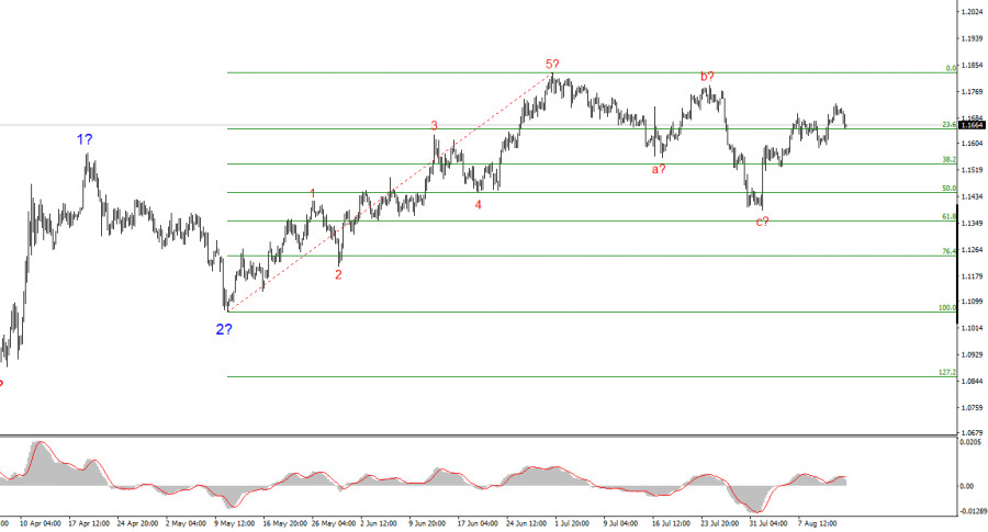 analytics689e2408c7513.jpg