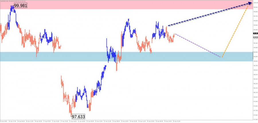 analytics680df0749965b.jpg