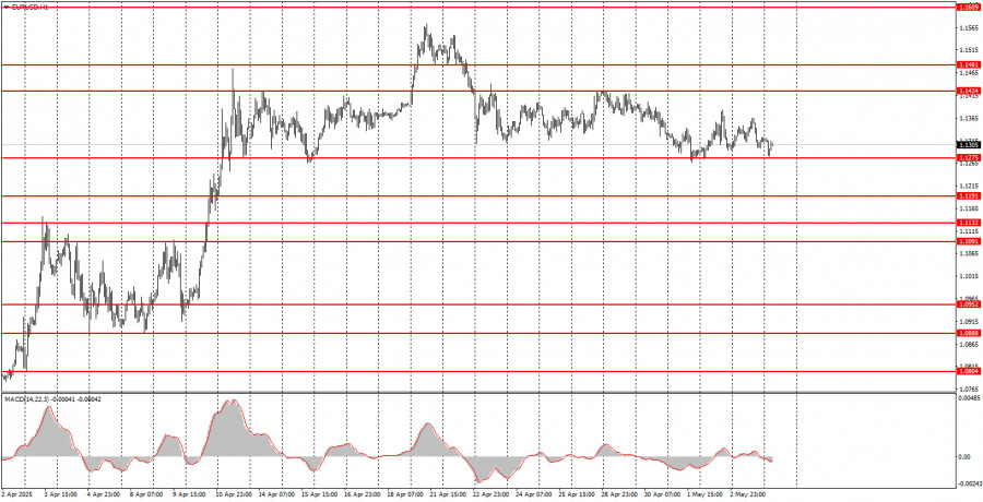analytics68197f3a4e1a2.jpg