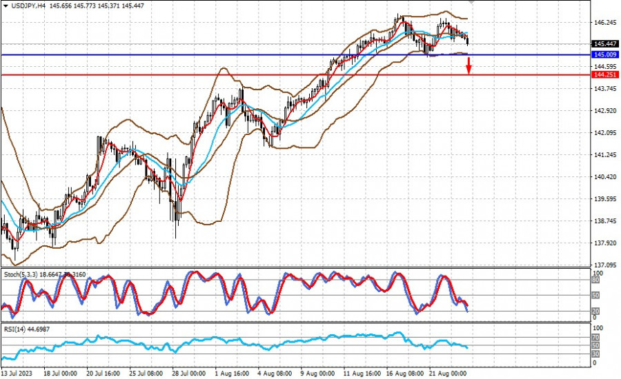 analytics64e5bd5f2dab7.jpg