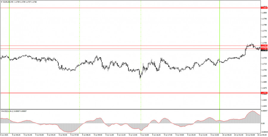 analytics686f3aa094bf4.jpg