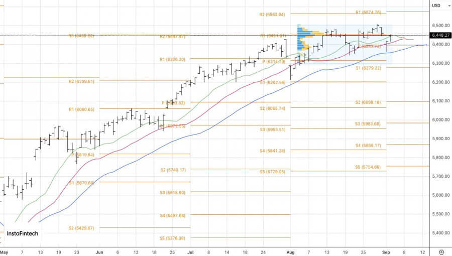analytics68b9393bea6e8.jpg