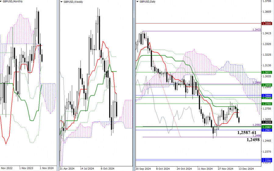 analytics675bf418249d7.jpg