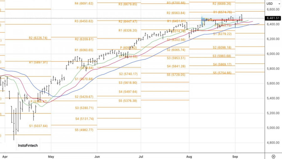 analytics68be7122bf3f7.jpg