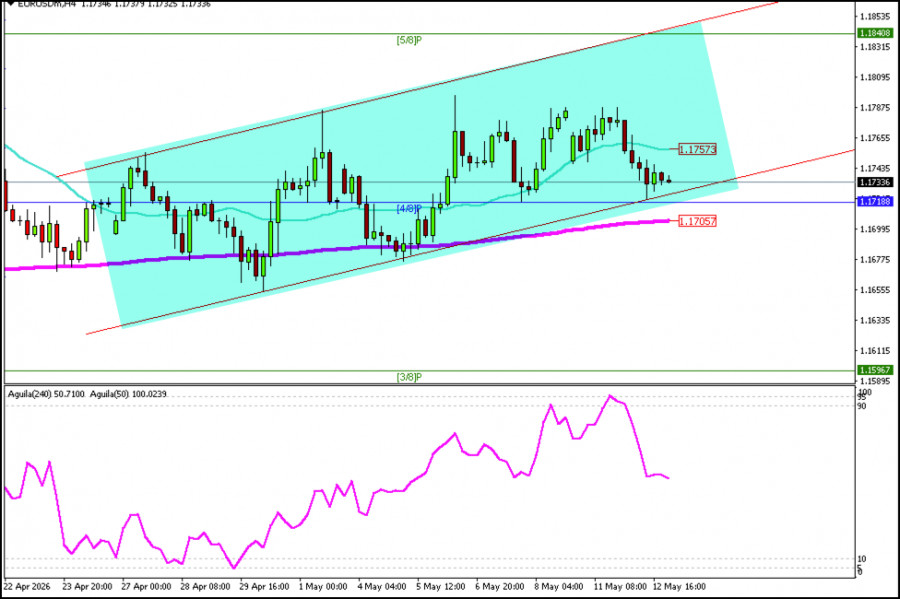 analytics6a0406e3007ce.jpg