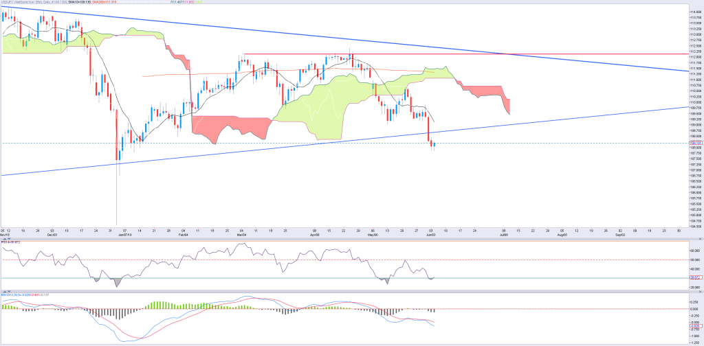 0406jpy