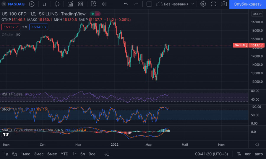 analytics624be54db39c6.jpg