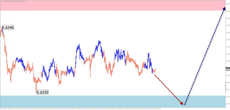 analytics67e909dda2c52.jpg