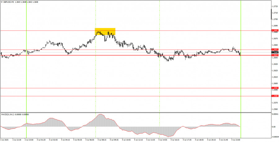 analytics686b3be763653.jpg