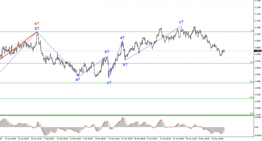 analytics646b825de96cd.jpg