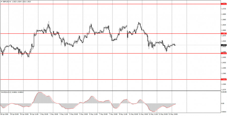 analytics6a05497dabdfa.jpg