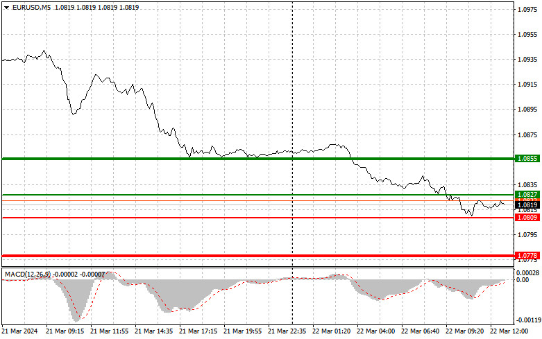 analytics65fd65ad73598.jpg